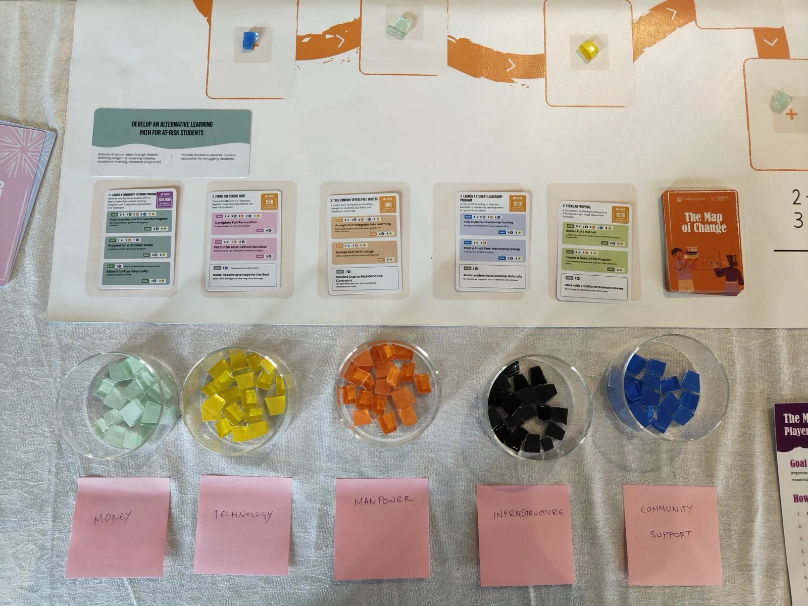 Color-coded game pieces sorted in dishes beside instruction cards
