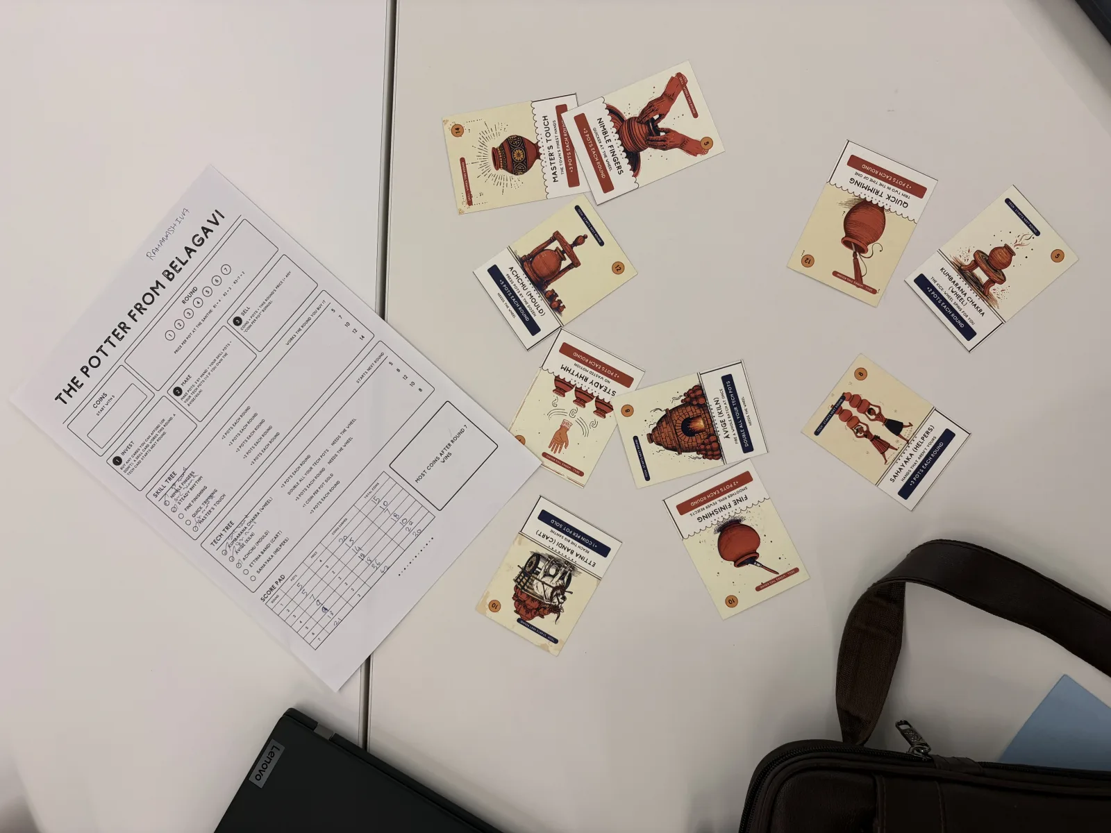 The Potter from Belagavi cards laid out below the printed player sheet