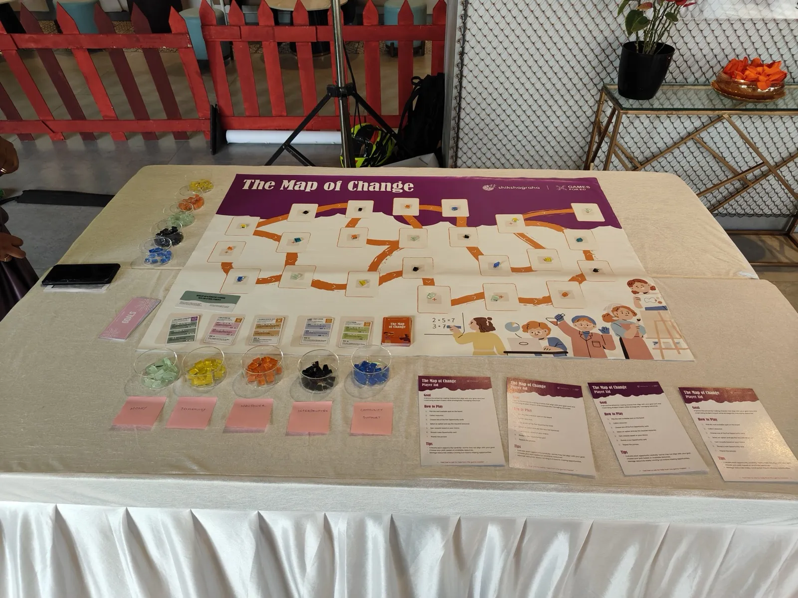 Full setup of a serious game board on a workshop table